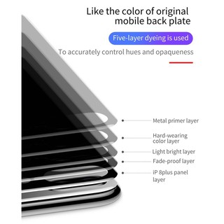 Kính cường lực 4D ARC mặt sau iphone 8 plus hãng Baseus