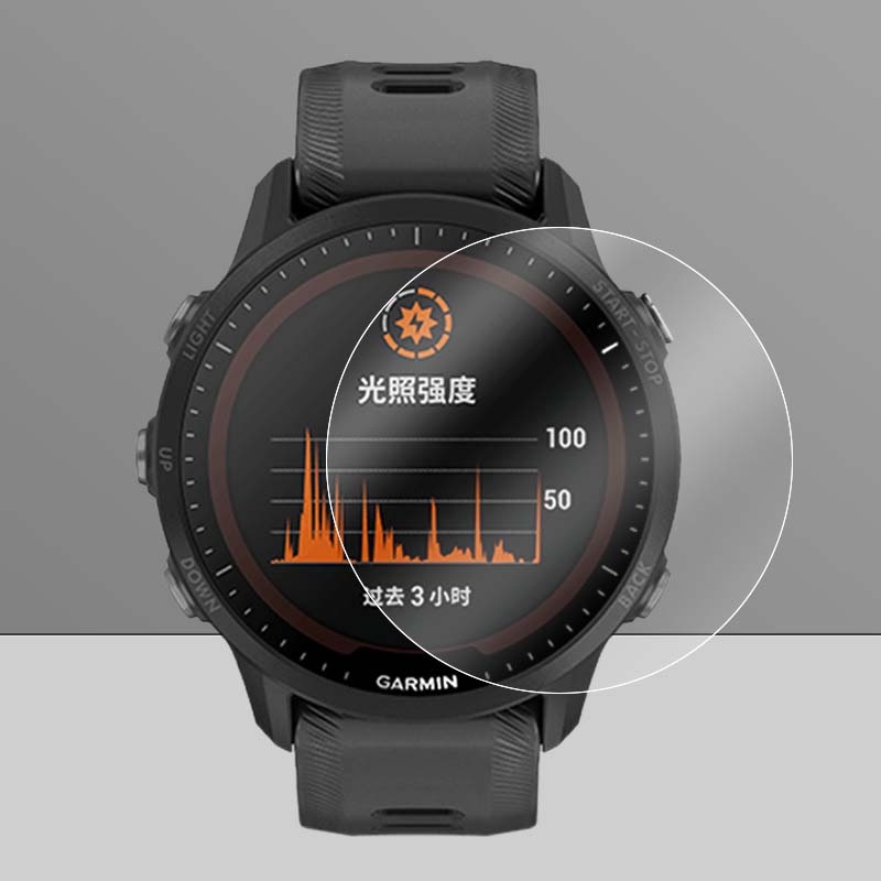 Kính Cường Lực Trong Suốt Bảo Vệ Màn Hình Chống Trầy Xước Cho Đồng Hồ Thông Minh Garmin Forerunner 255