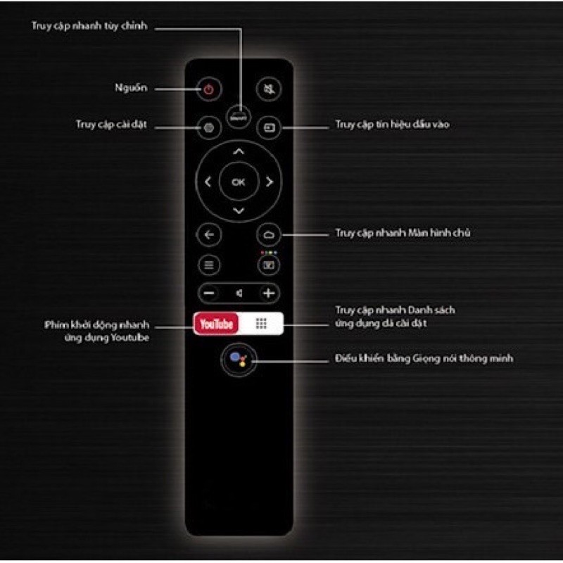 Điều khiển tivi led Casper Giọng nói+tặng kèm pin AA