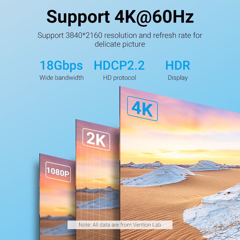 Cáp Vention HDMI 2.0 Ultra 4K với độ phân giải cao chất liệu hợp kim nhôm mỏng cho PS4/3 / máy chiếu HDTV X-box