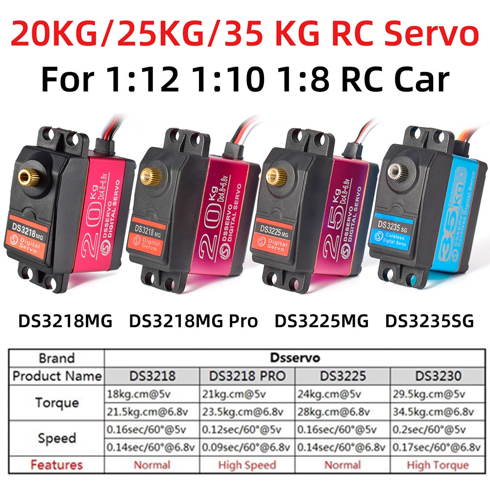 1:8 1:10 RC Car Servo Động Cơ Servo Spt 5435LV 35kg Chống Thấm Nước SPT5425LV 25KG Cho Xe Địa Hình Điều Khiển 1/10 1/8