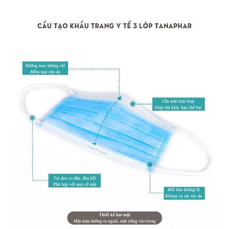 Khẩu trang y tế 3 lớp Tanaphar - Hộp 50 chiếc  dùng 1 lần kháng khuẩn - không thấm nước. Phòng chống các dịch bệnh .