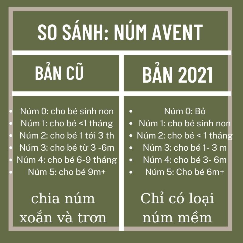 NÚM vú bình sữa Avent số 5