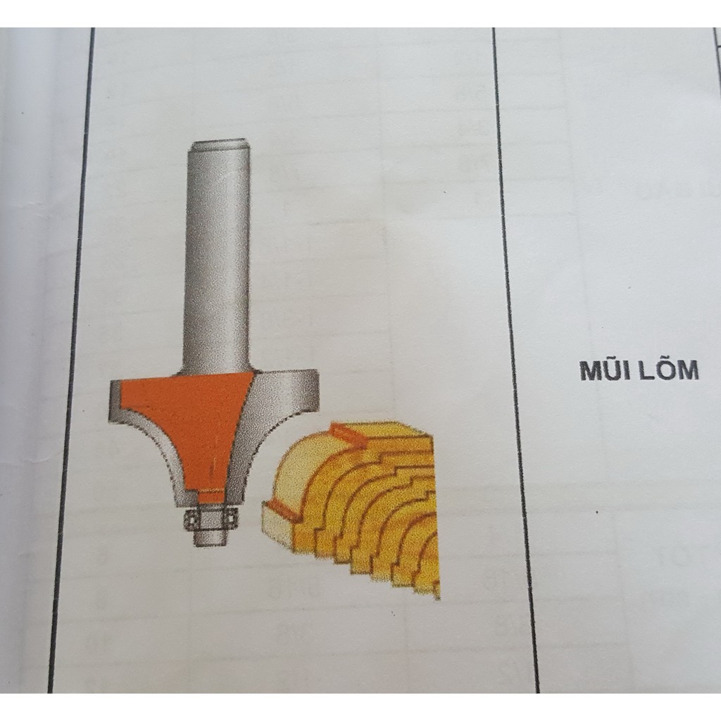 MŨI PHAY LÕM R6_CỐT 6.35