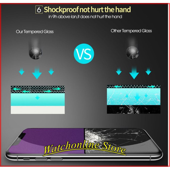 Cường lực ánh tím chống mỏi mắt, chống tia UV cho Realme Q / Realme 5 pro / Realme x lite / realme 3 pro / realme x2