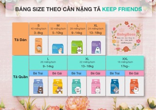 [COMBO 2 GÓI] TÃ DÁN ENBLANC KEEP FRIEND SIZE S,M,L 28-40 MIẾNG
