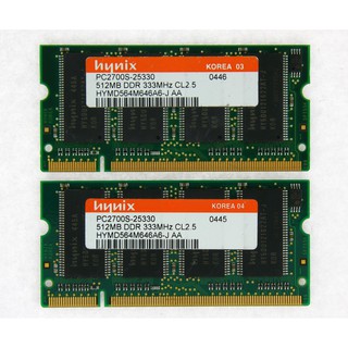 Ram Laptop DDR1 512M bus 266 333 400 nhiều hiệu, hàng zin giá tốt
