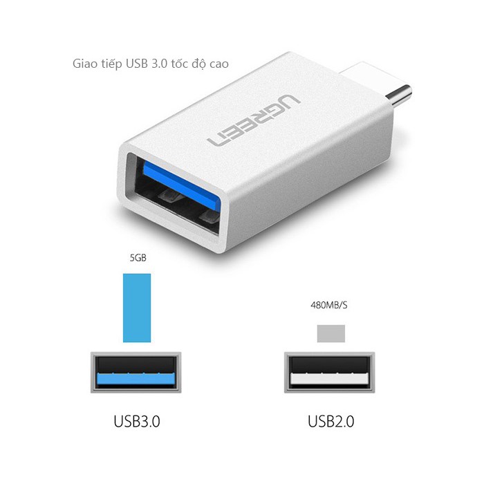 Đầu OTG 3.0 USB Type-C to USB 3.0 chính hãng Ugreen 30155