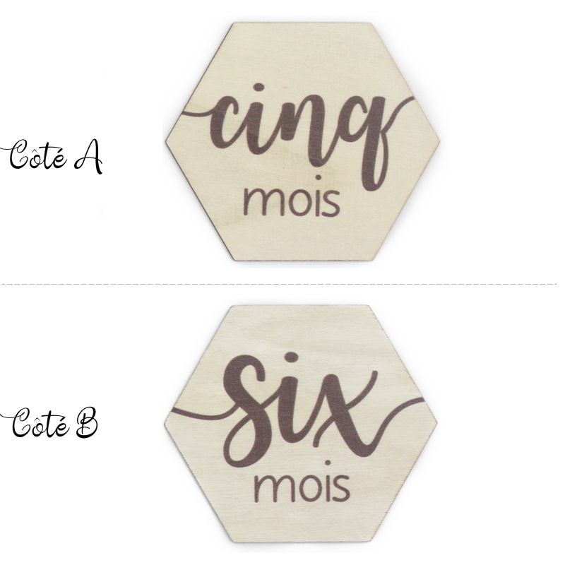 Bộ Thẻ Ảnh Đánh Dấu Cột Mốc Tháng Hai Mặt Dành Cho Bé