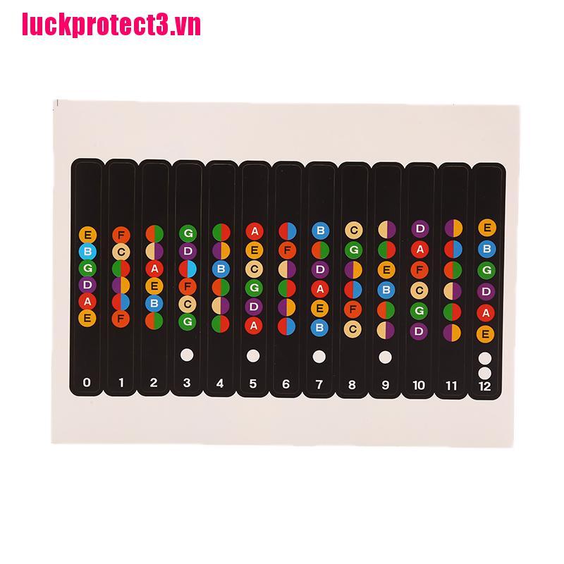 [SELL] Guitar Accessories Scale Sticker Neck Fingerboard Fret Board Note Learn Practice