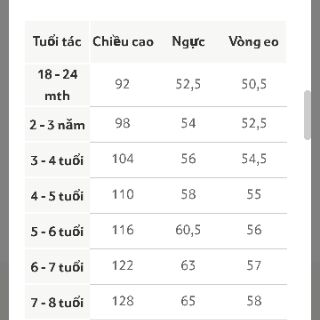 Váy ren cao cấp F&F bé gái ảnh thật
