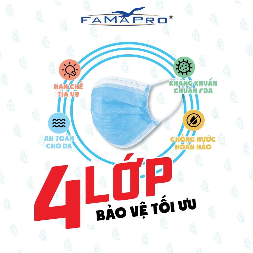 Khẩu Trang Diệt Khuẩn - COMBO 5 Hộp khẩu trang y tế kháng khuẩn cao cấp 4 lớp Famapro Max  ( 40 cái/ 1 hộp )