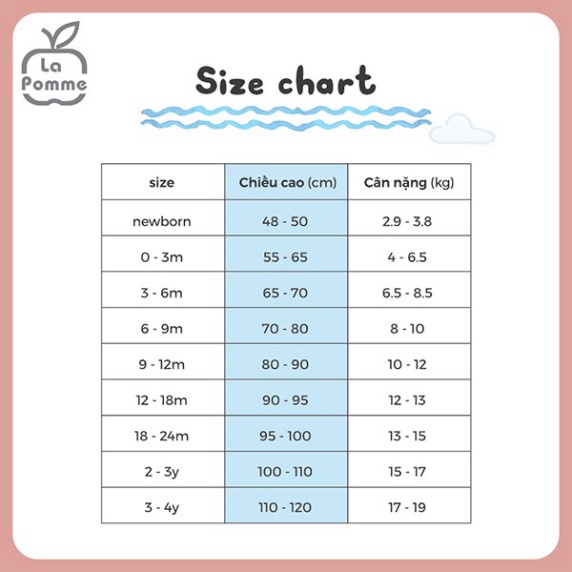 SS205 Bộ trang phục ngắn tay La Pomme baby doll