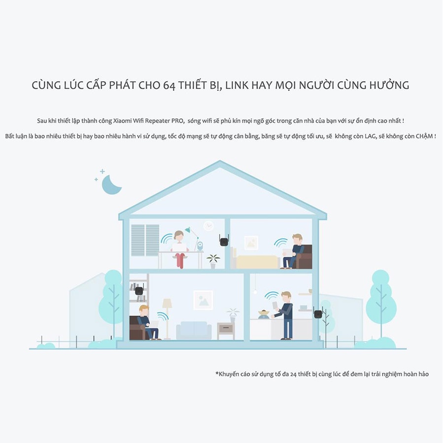 Thiết bị kích sóng Xiaomi Wifi Repeater Pro - Bảo hành 3 tháng