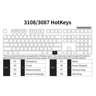 Bàn phím cơ AKKO 3087 v2 DS Matcha Red Bean (Akko switch v2)