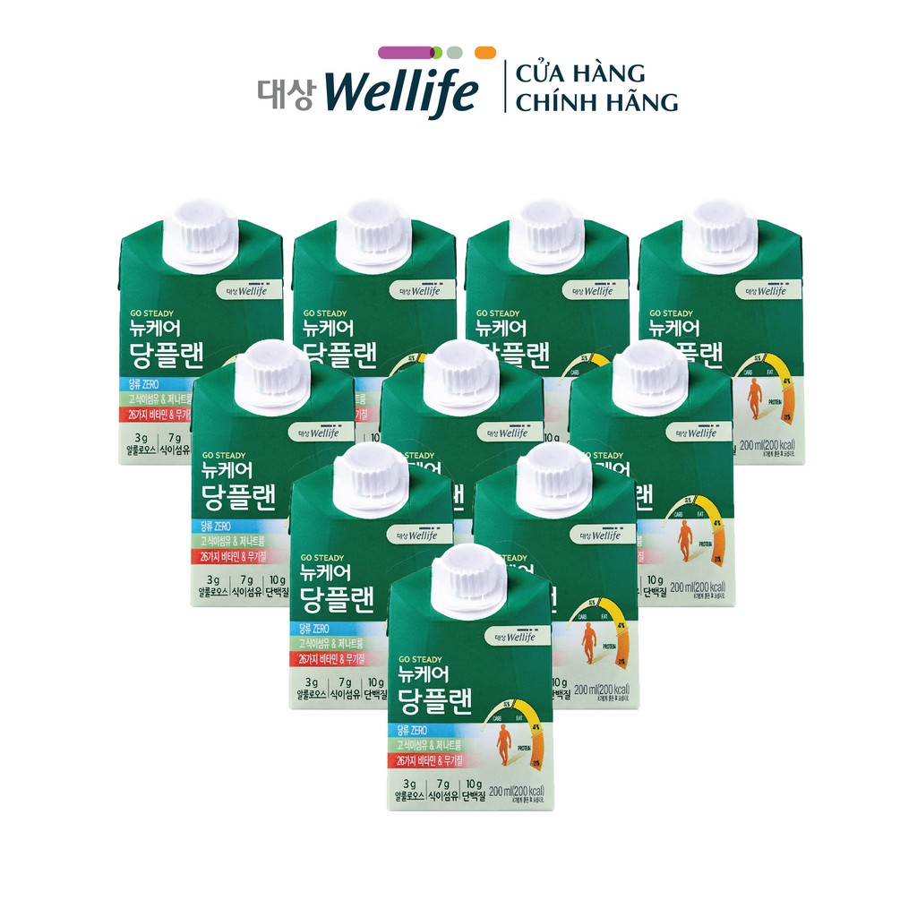 Sữa dinh dưỡng nucare cho người tiểu đường DAESANG WELLIFE Nucare Glucose Plan 200ml 10 hộp