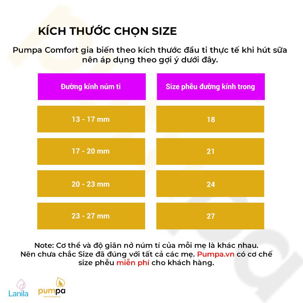 Một Cặp Phễu Hút Sữa Pumpa Comfort Silicon Hút Êm Ái Kiệt Sữa Không Đau Rát