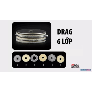 Máy Câu Dọc Abu Garcia Black Max II
