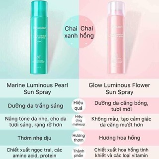 Xịt Chống Nắng Jm Solution Sun Spray Spf 50++