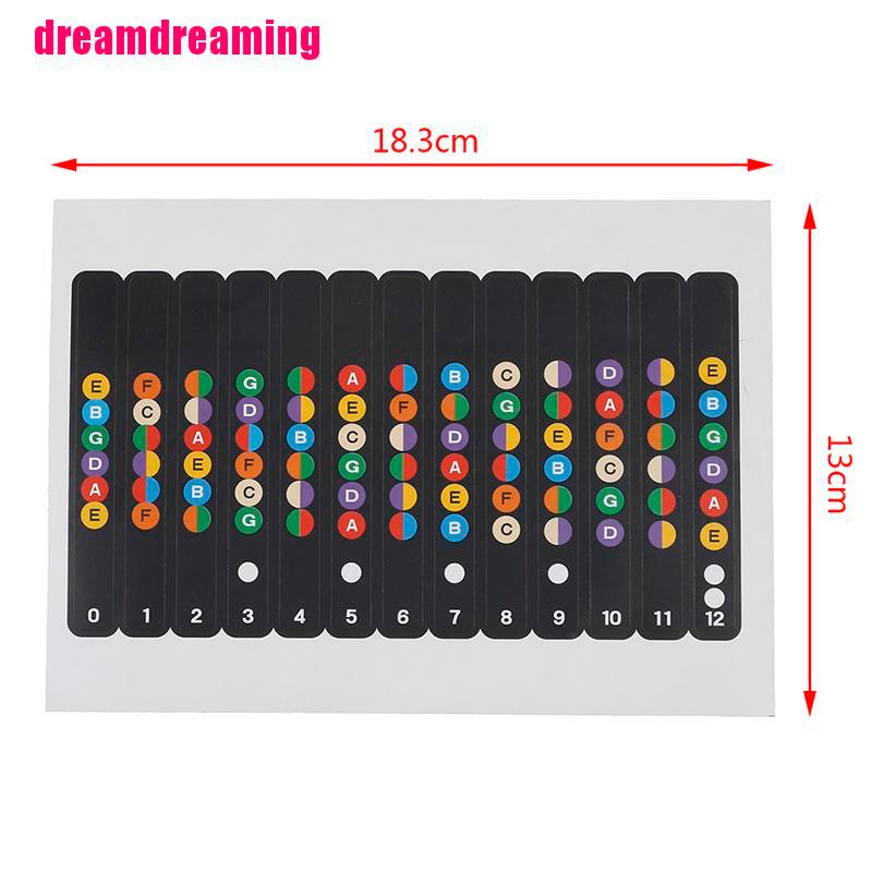 Miếng Dán Hình Bản Đồ Đàn Guitar