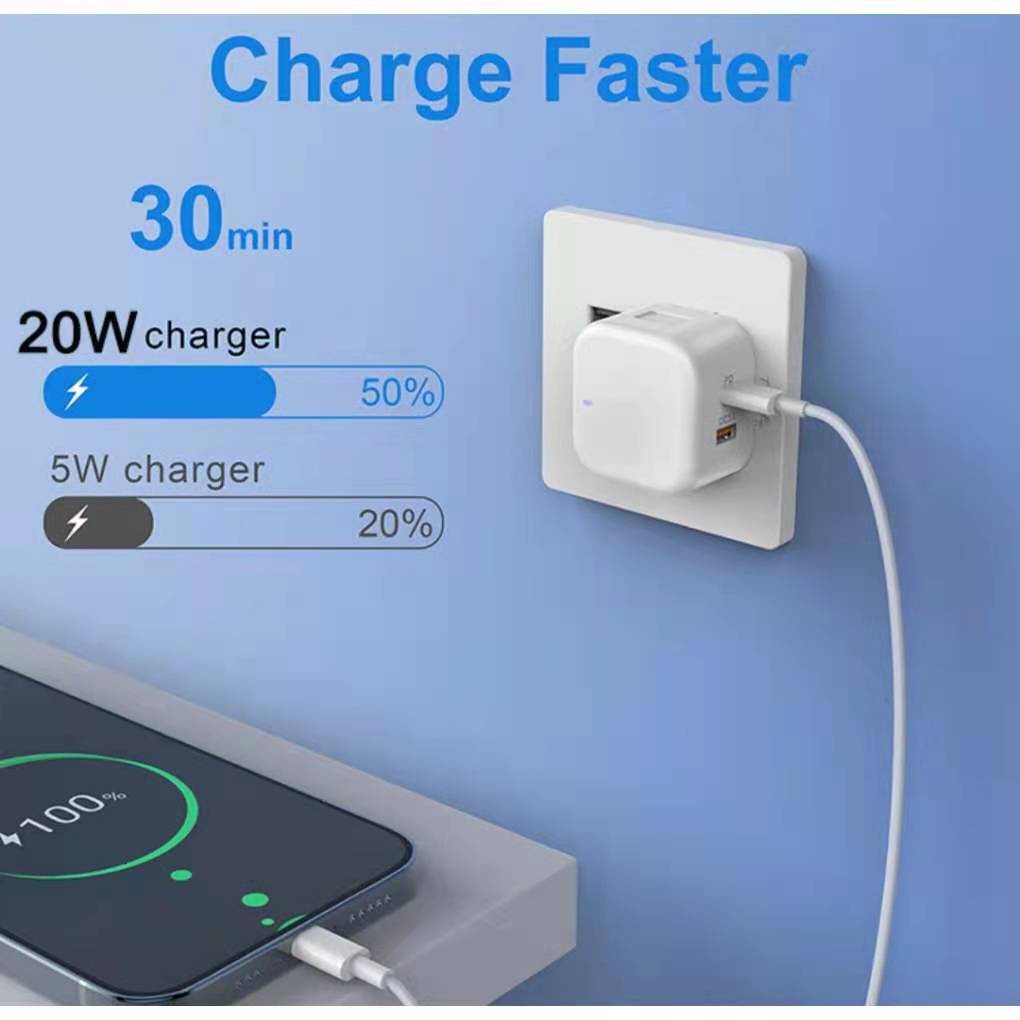 Củ Sạc Nhanh 2 Cổng QC3.0 Type C PD 20W PD Cổng USB-C Tiện Dụng Khi Đi Du Lịch