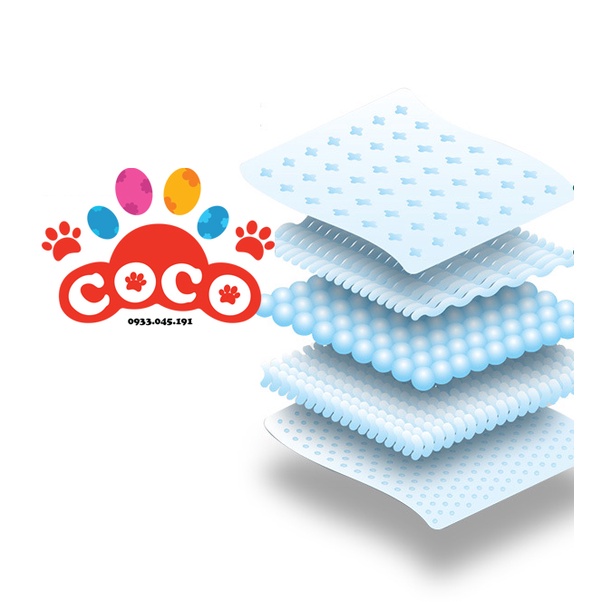 1 Bịch Bỉm/Tã quần cho chó (bé cái)