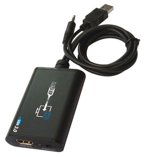 CÁP CHUYỂN ĐỔI TỪ USB SANG HDMI