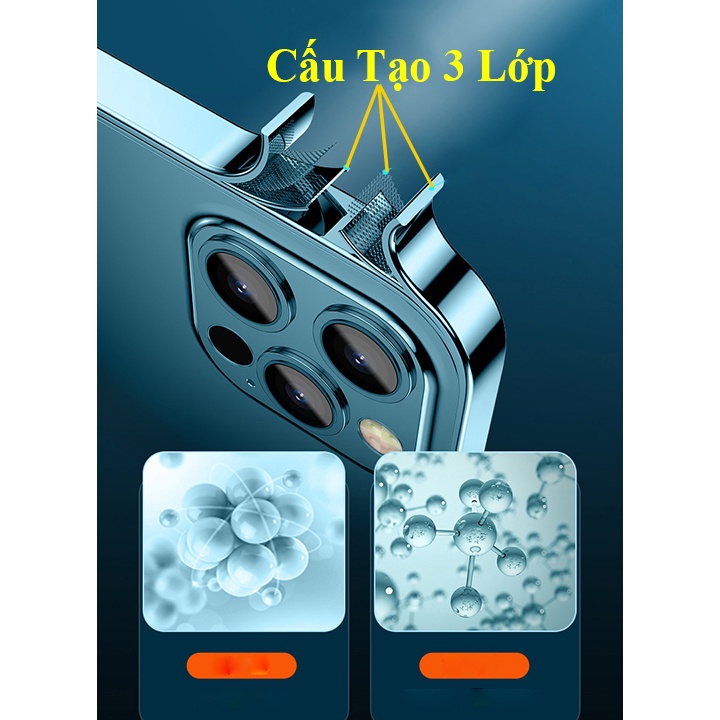 Ốp Viền Vuông- Tích Hợp Kính Bảo vệ Camera - 5 Màu Viền Xi sang -Cao cấp IPhone 12/ 12Pro/12promax/13/13pro/13promax