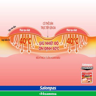 Miếng dán giữ nhiệt Salonpas Jikabari
