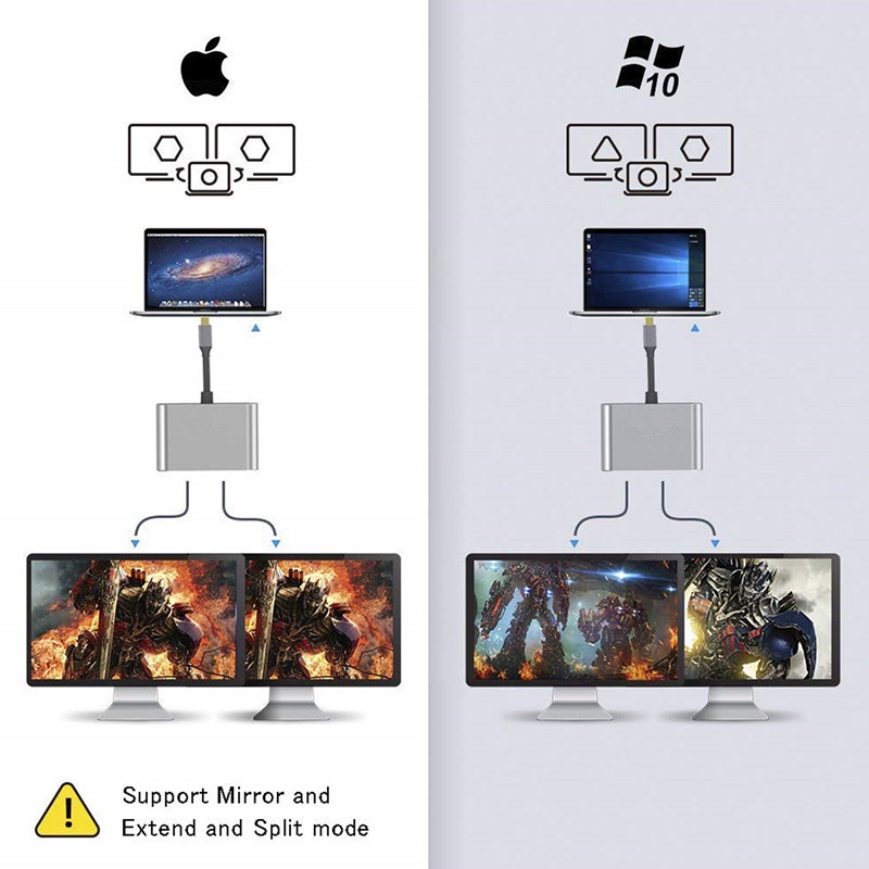 Bộ Chuyển Đổi usb type c Sang hdmi usb3.0 pd 4k hd Màn Hình Kép Cho laptop / Điện Thoại Di Động / Máy Tính Bảng