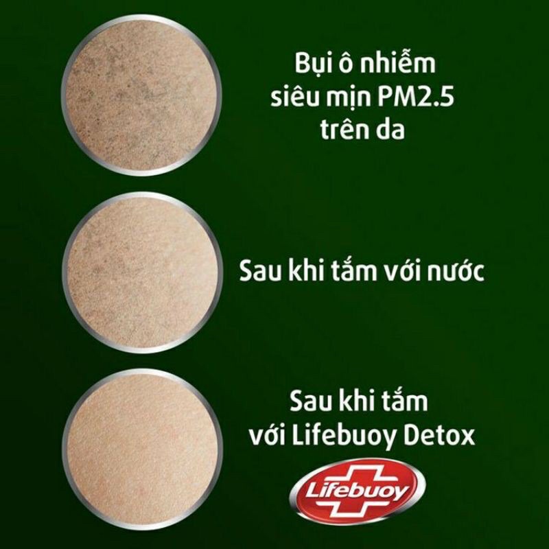 Xà bông lifebuoy matcha khổ qua , xà phòng dc mụn lưng, mát da, detox bụi mịn bánh 90gam