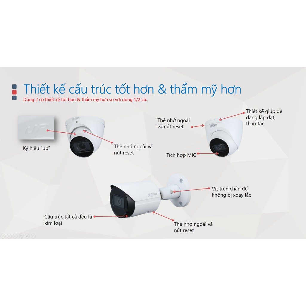 Camera HDW 2230TP-AS-S2 IPC Chạy Dây Mạng Tích Hợp Mic