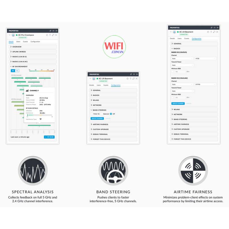 PHÁT WIFI Unifi AP AC Lite - Hàng chính hãng FPT