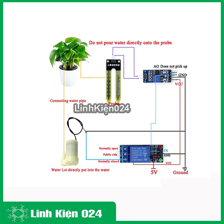 Bộ DIY Máy Bơm Tưới Cây Tự Động