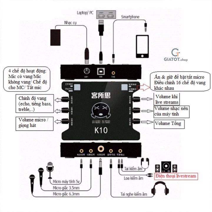 Sound card XOX K10 phiên bản đặc biệt tiếng anh 2020 cao cấp, hàng đẹp GiatotHN