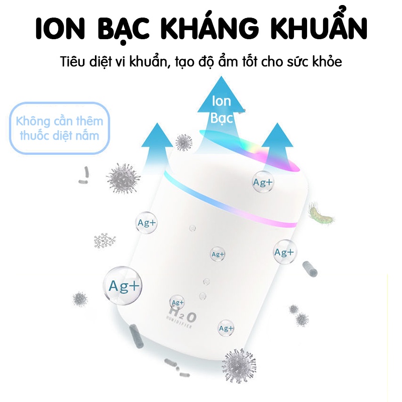 Máy phun sương mini, khuếch tán, tạo ẩm, xông tinh dầu