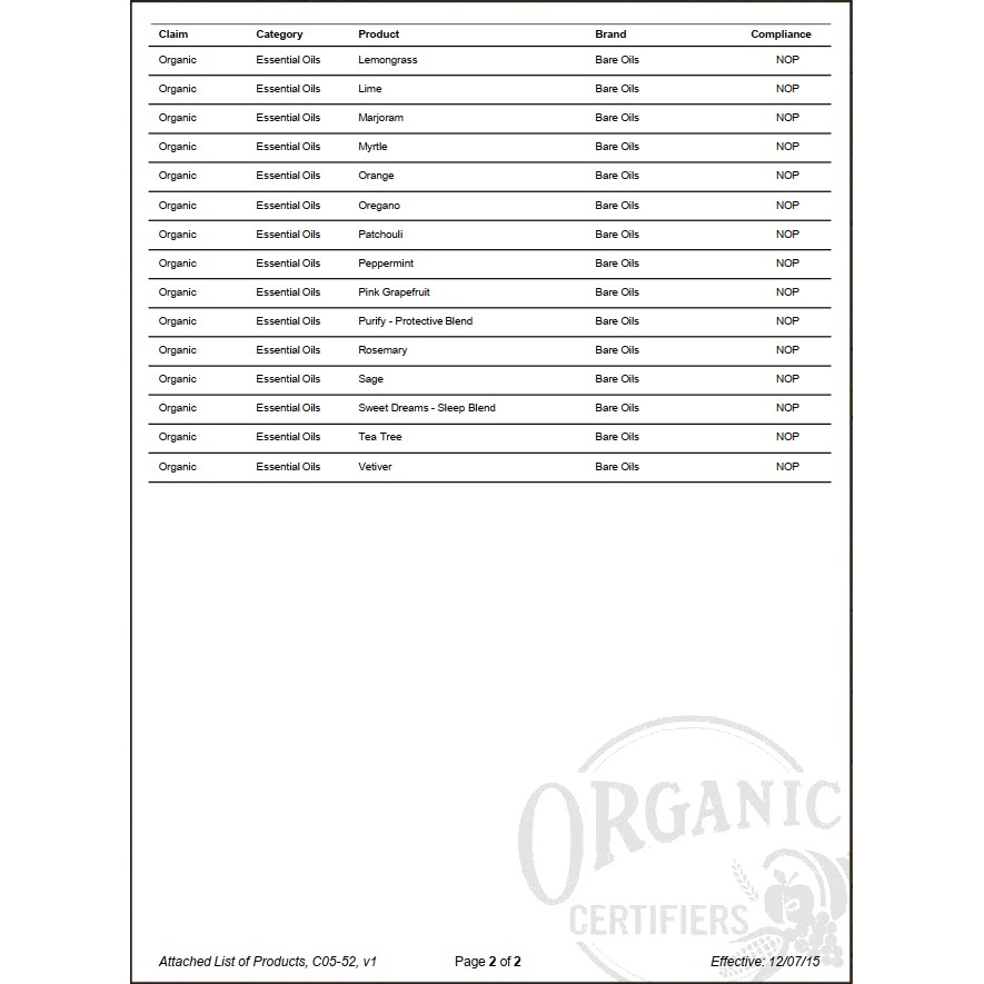 [MADE IN USA] Tinh dầu bạc hà - Peppermint Essential Oil (Tinh dầu hữu cơ Bare Oils - USDA Organic)