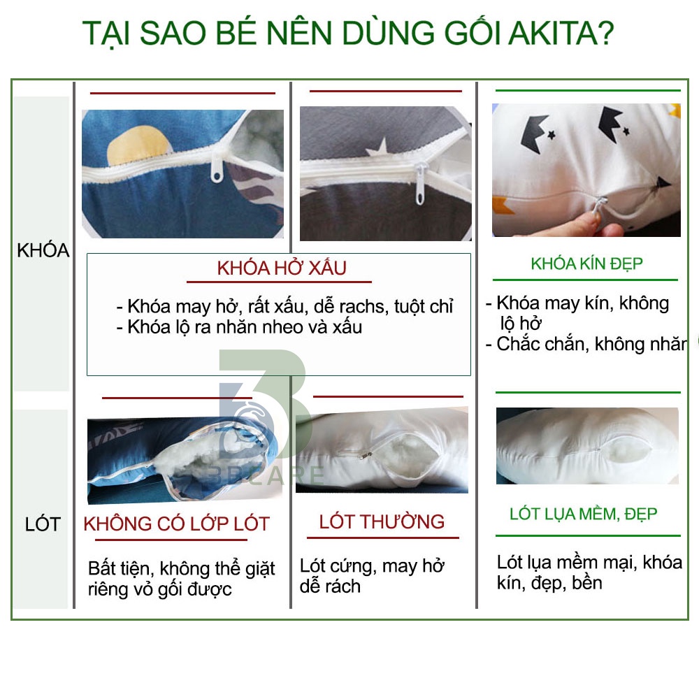 Gối chống trào ngược cho bé AKITA ROYAL K75 100% không xẹp lún - Shop 3B Care