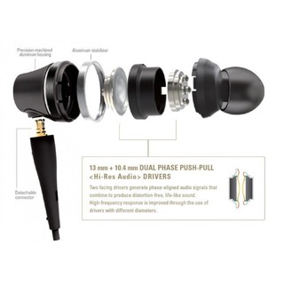Tai Nghe Audio Technica ATH-CKR90is