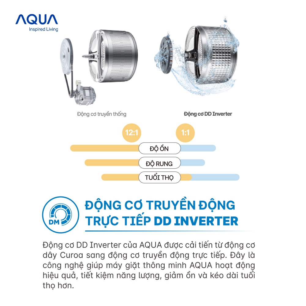 Freeship Toàn Quốc - Máy giặt cửa trước Aqua 10kg AQD-DD1002G.BK