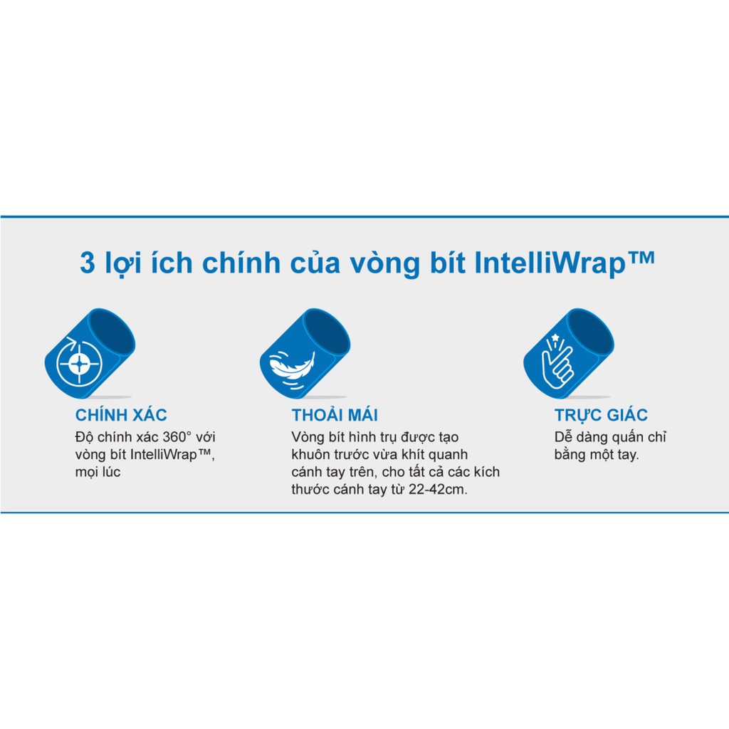 [Chính Hãng] Máy đo huyết áp bắp tay tự động OMRON HEM7156 vòng bít xoay 360 độ ôm sát