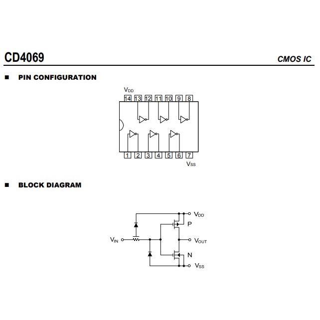 Linh kiện IC CD4069