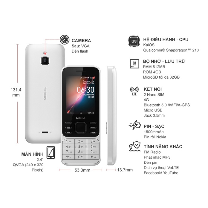 Điện Thoại Nokia 2 Sim Nokia 6300 Mẫu Mới Nhất 4g  Fullbox Bảo Hành 1 Đổi 1, Đủ Màu