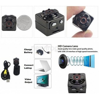 camera mini siêu nhỏ
