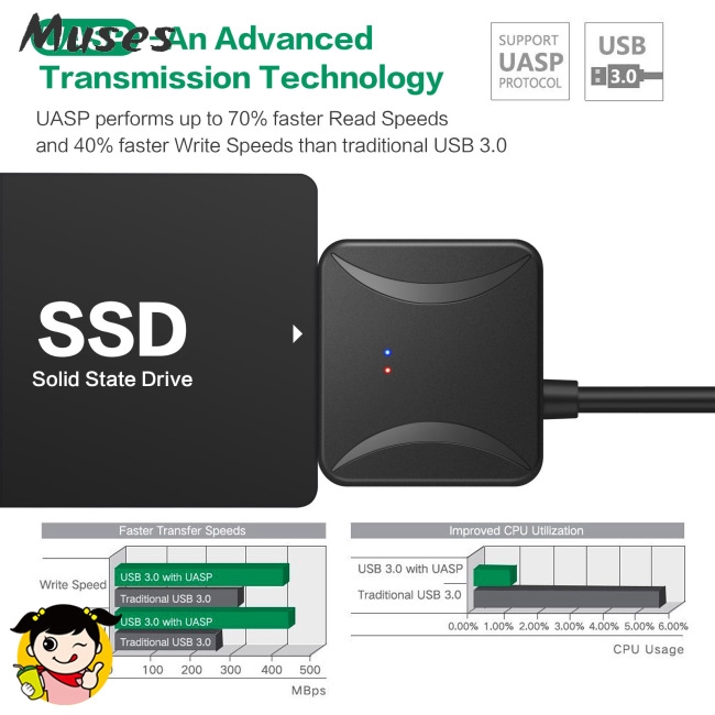 USB 3.0 to 2.5&quot; 3.5&quot; SATA III HDD SSD Hard Disk Drive Adapter Cable Converter