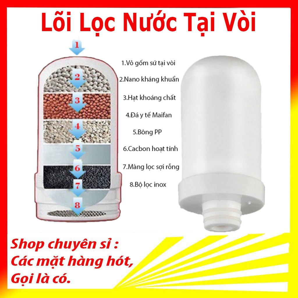 Lõi Lọc Nước Tại Vòi - Lõi Lọc Nước Tốt Nhất Hiện Nay, Phục Hồi Nguồn Nước Sinh Hoạt Bảo Vệ Sức Khỏe Gia Đình