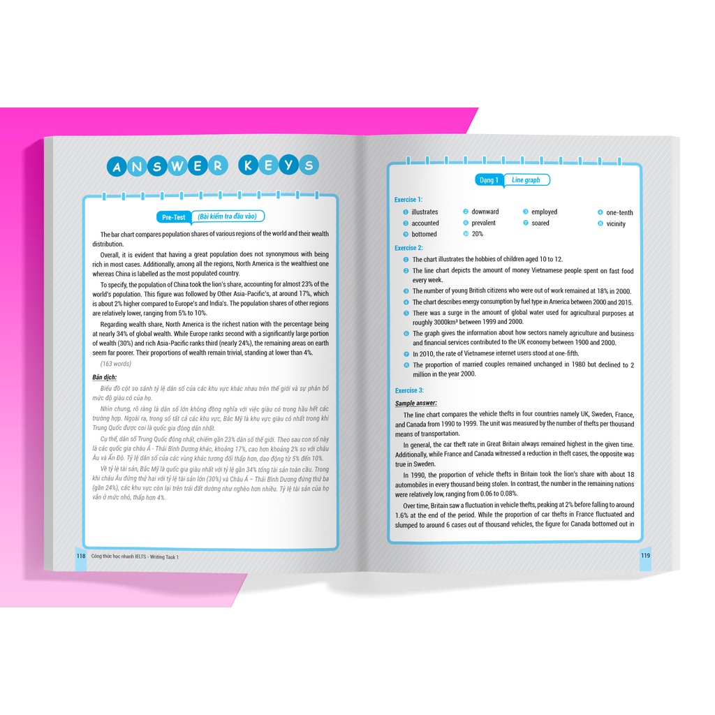 Sách IELTS KEY WRITING Công thức học nhanh IELTS Writing Task 1