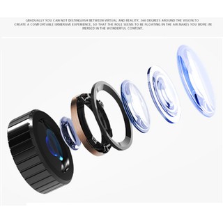 Kính hỗ trợ xem phim 3D trên điện thoại thông minh VR SHINECON