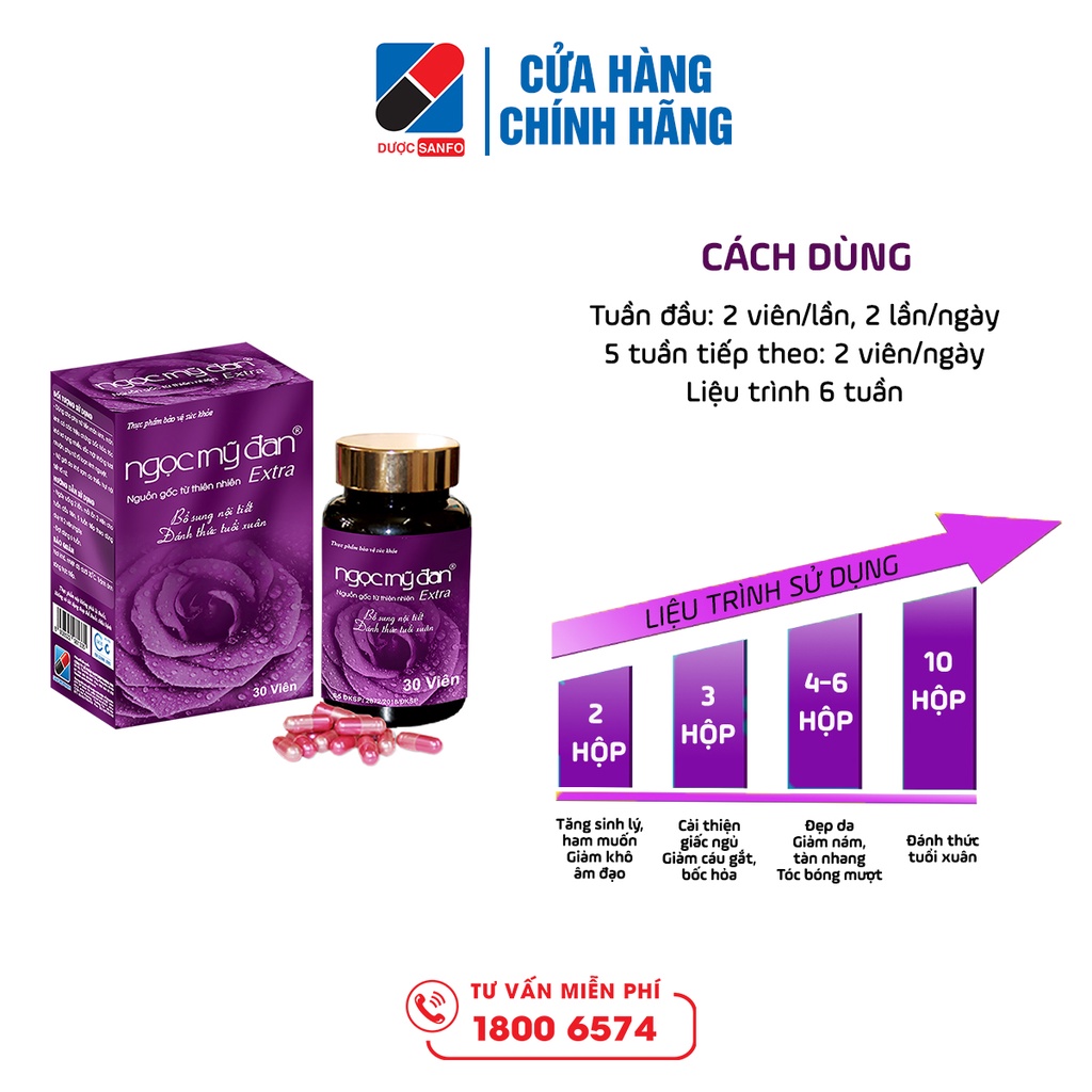 Viên uống Ngọc Mỹ Đan bổ sung nội tiết tố nữ, trẻ hóa da, tăng cường sinh lý, giúp vòng 1 săn chắc, hộp 30 viên