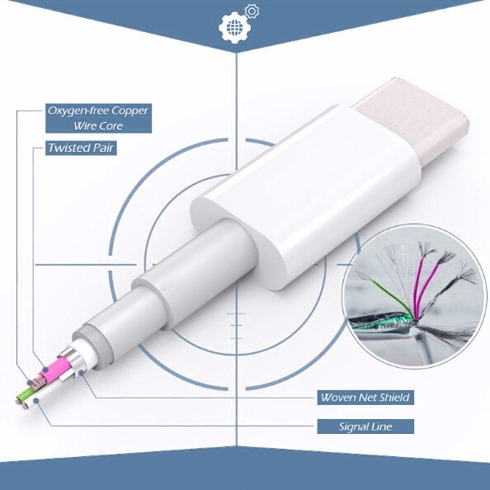 Dây Cáp Sạc Nhanh USB Loại C 2A 5A 1M 2M 3M Cho Điện Thoại Android Huawei xiaomi Vivo